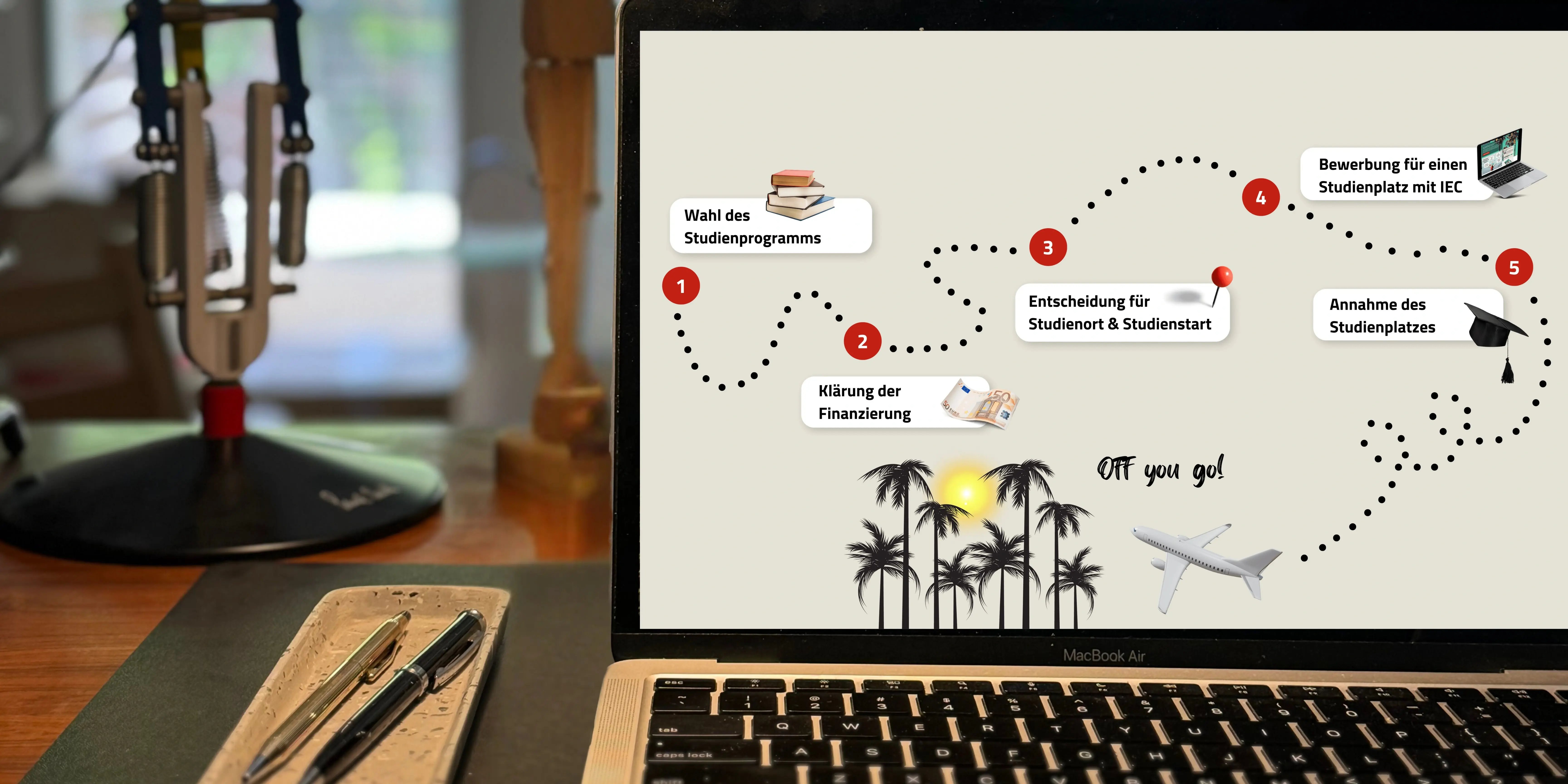 Laptop auf Schreibtisch zeigt eine Infografik zum Studienwahlprozess mit Stationen wie Wahl des Studienprogramms, Finanzierung, Studienstart und Bewerbung. Kreative Darstellung mit Palmen, Flugzeug und Reiseroute. Daneben liegen zwei Kugelschreiber. 